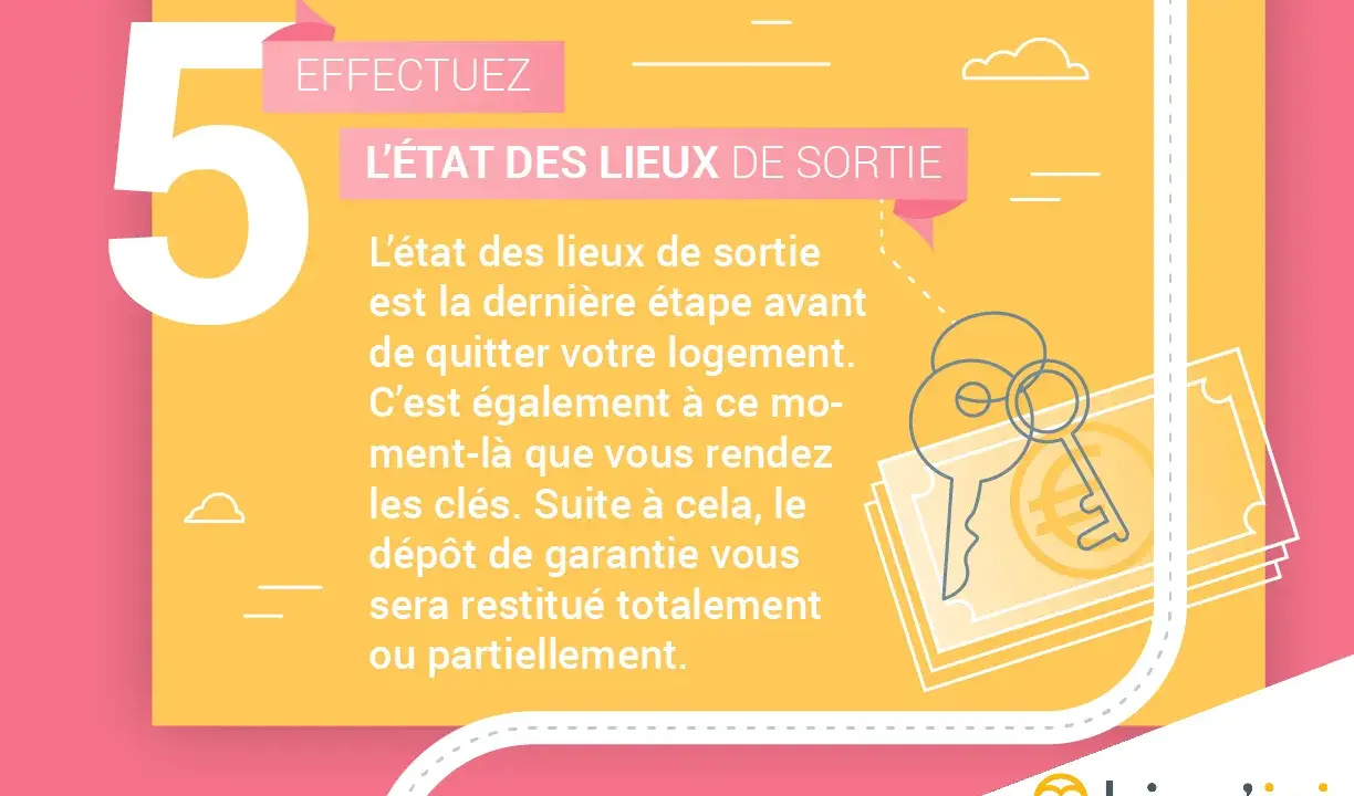 L'état des lieux de sortie, étape clé avant votre déménagement. Pensez à votre assurance habitation pour un départ serein. Clés et dépôt de garantie sont au centre.