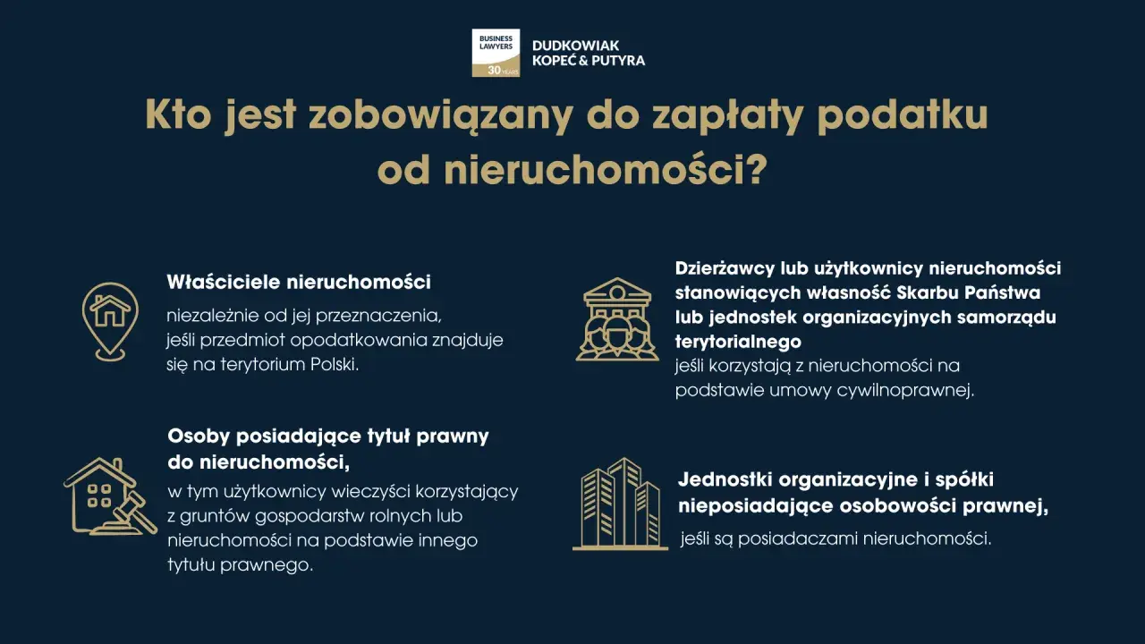 Kto płaci podatek od nieruchomości? Właściciele, dzierżawcy, użytkownicy, posiadacze tytułu prawnego, jednostki organizacyjne i spółki nieposiadające osobowości prawnej.