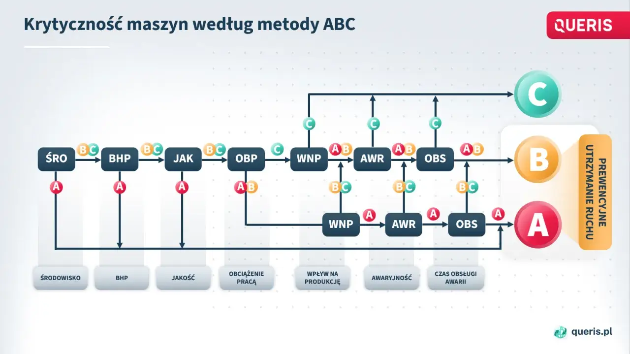 Ile trwa pozew o eksmisję? Realne ramy czasowe i strategie