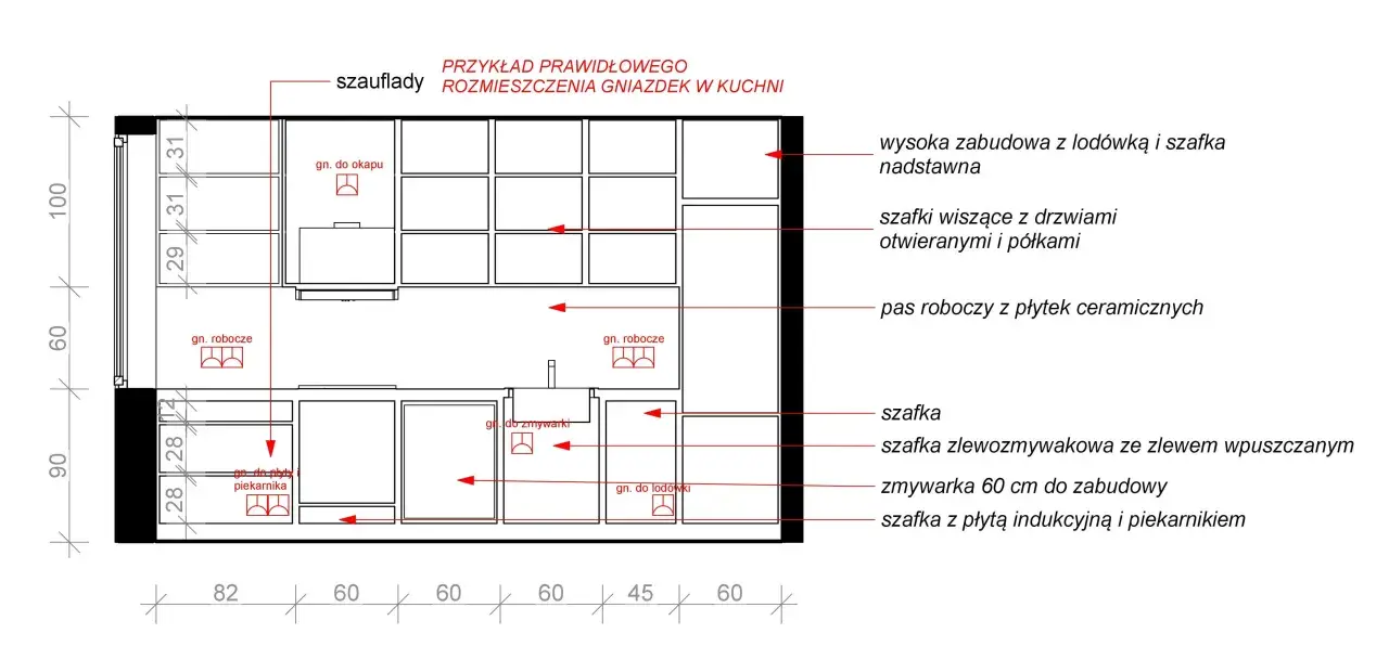Schemat kuchni: gniazdko do lodówki znajduje się na wysokości 28 cm od podłogi, obok piekarnika.