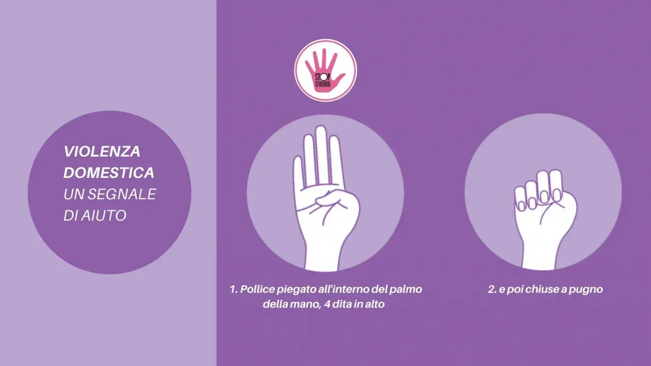Segnale di aiuto per la violenza domestica: pollice piegato, 4 dita in alto, poi pugno chiuso. Articoli su violenza di genere.