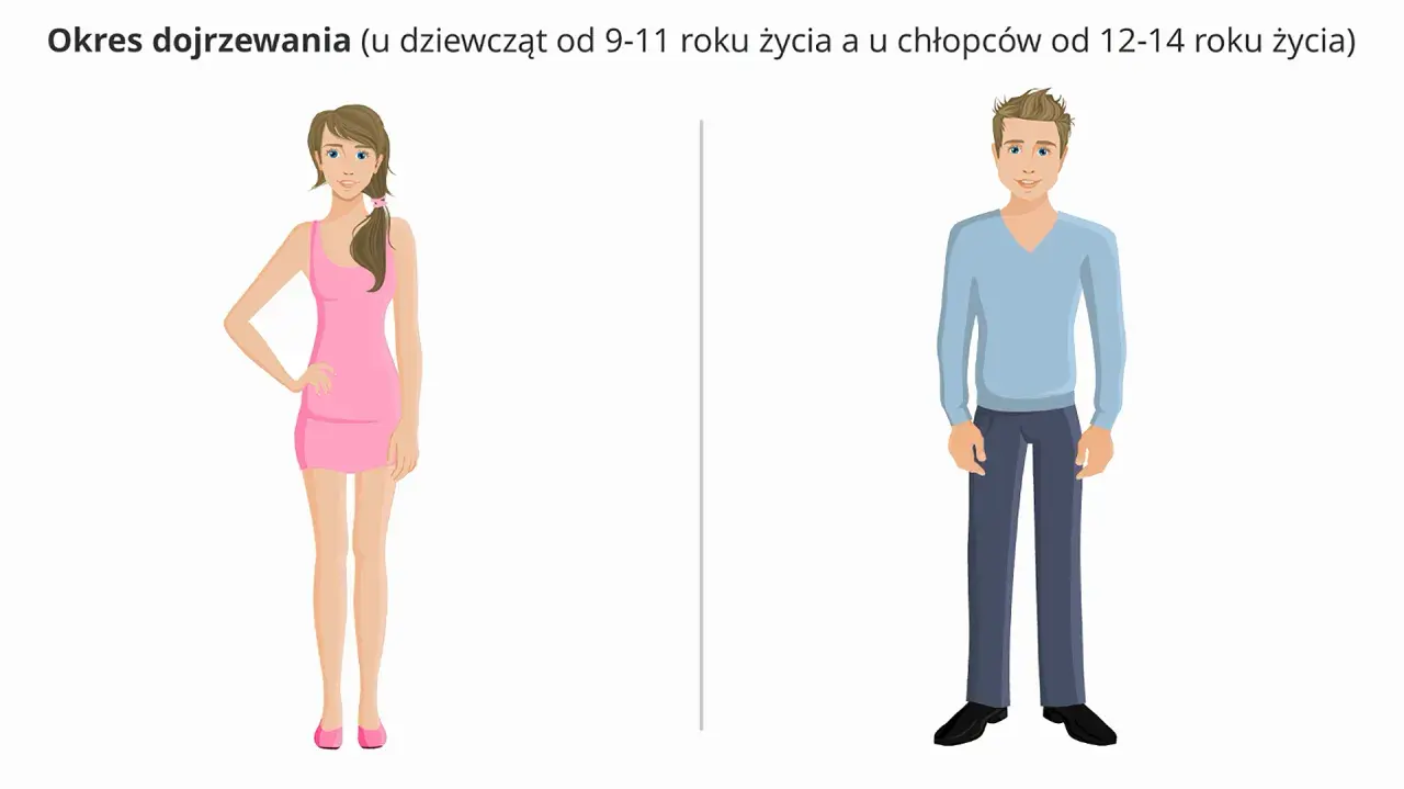 Dziewczyna w różowej sukience i chłopak w niebieskim swetrze. Chłopcy rosną do około 14 roku życia, wtedy zaczyna się ich dojrzewanie.