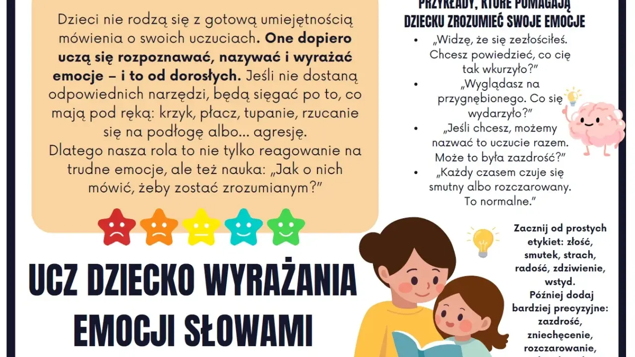 Ucz dziecko wyrażania emocji słowami. Nawet 4 latek nie do zniesienia może nauczyć się nazywać swoje uczucia, zamiast krzyczeć czy tupać.