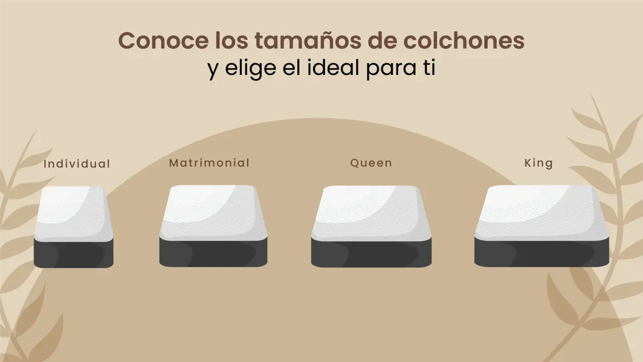 Conoce los distintos tipos de colchones: Individual, Matrimonial, Queen y King. Elige el tamaño perfecto para tu descanso.