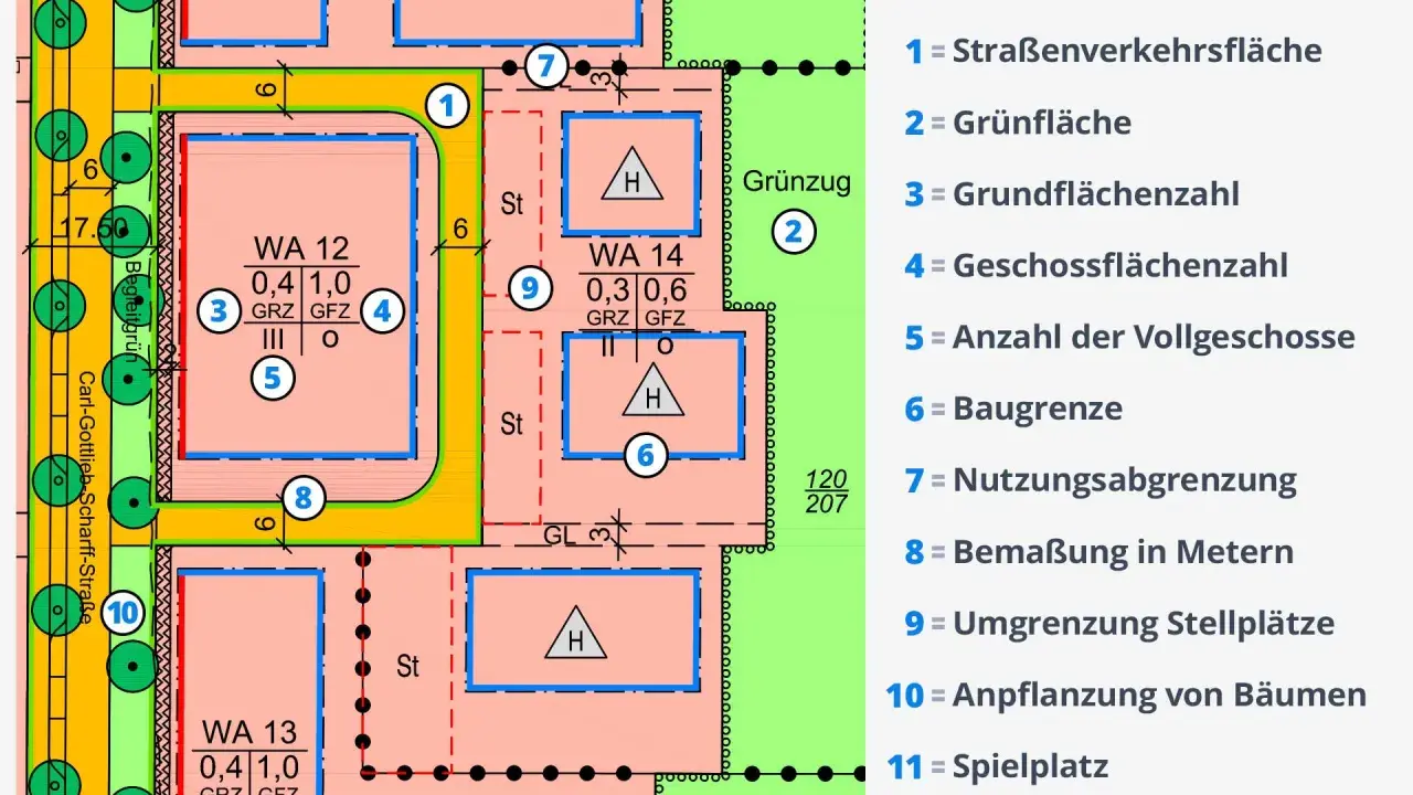 Ausschnitt aus einem Bebauungsplan, der verbindliche Bauleitplanung zeigt. Grünflächen, Stellplätze und Baugrenzen sind markiert.
