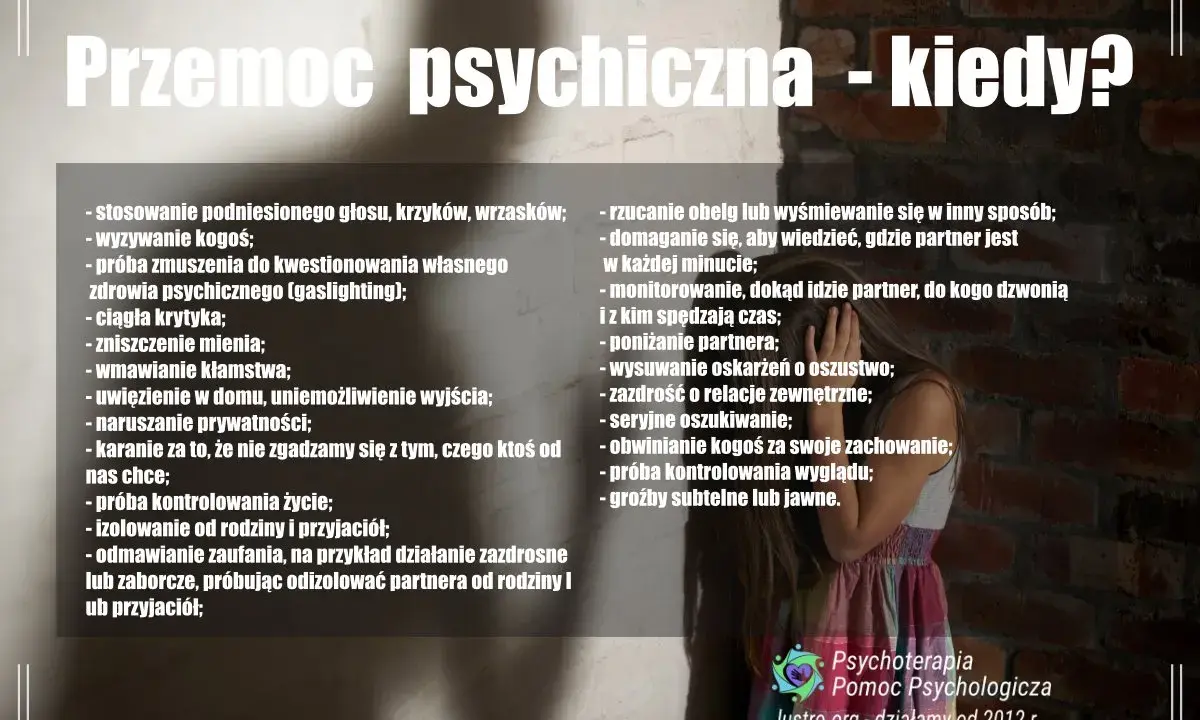 Przemoc psychiczna: Gdzie zgłosić? Odzyskaj bezpieczeństwo!