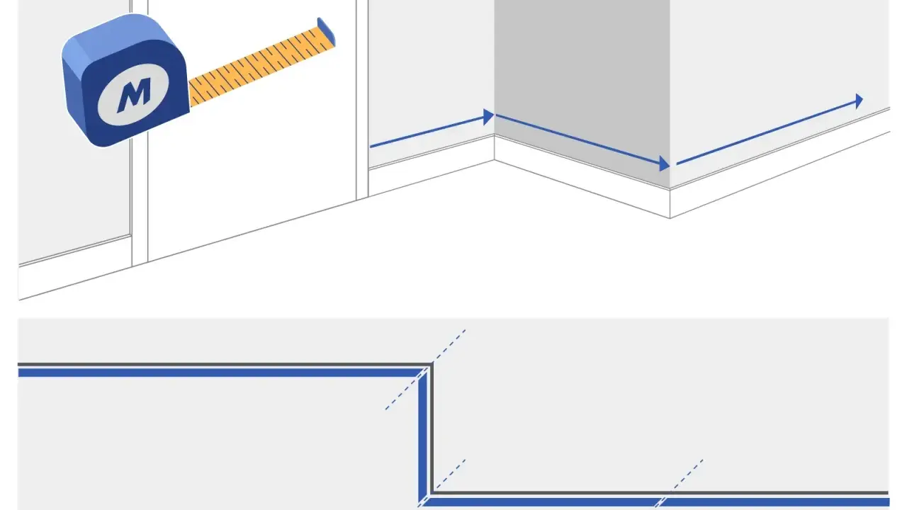 Mesurer les murs pour bien poser des plinthes. Le ruban à mesurer indique les longueurs.
