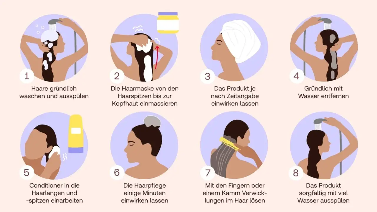 Schritt-für-Schritt-Anleitung, wie benutzt man eine Haarkur: Haare waschen, Maske einmassieren, einwirken lassen, ausspülen, Conditioner auftragen, wieder einwirken lassen, entwirren und gründlich ausspülen.