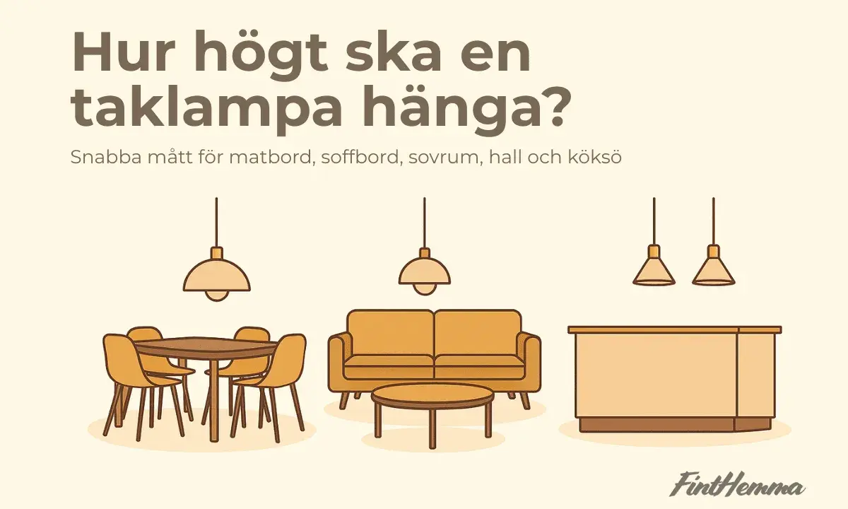 En illustration visar hur högt en lampa till runt matbord bör hänga, samt andra möbler.