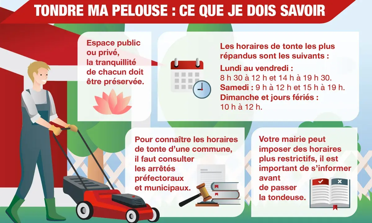 Un homme tond sa pelouse. Pour savoir à quelle heure peut-on tondre, consultez les horaires généraux et les arrêtés municipaux.