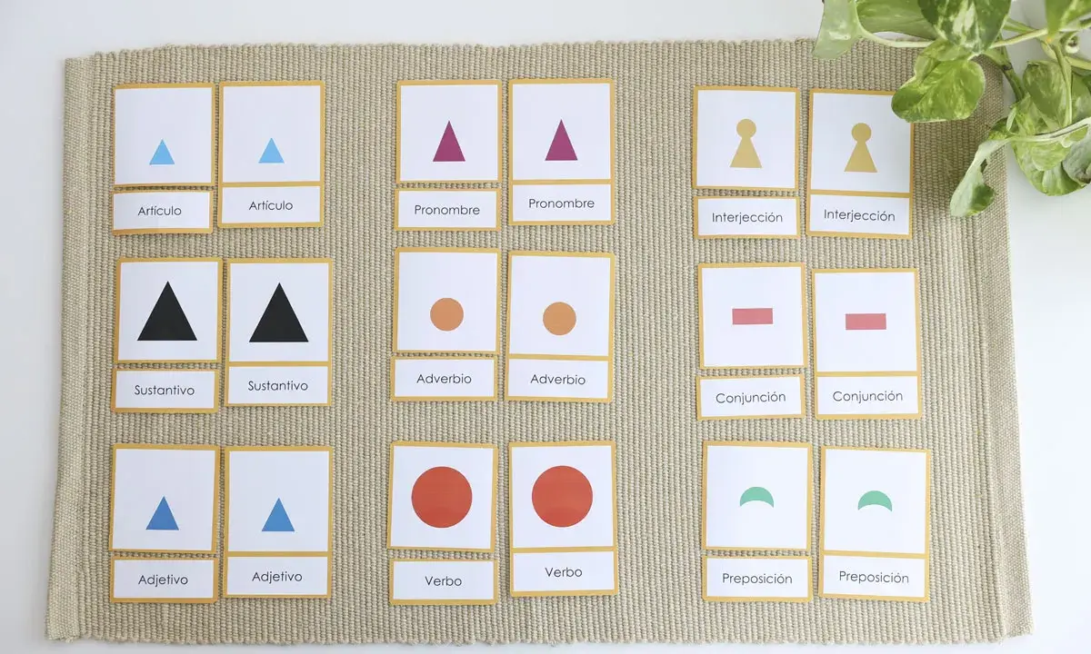 Fichas Montessori para aprender las partes de la oración: artículos, sustantivos, pronombres, adjetivos, verbos, adverbios, conjunciones, preposiciones e interjecciones.