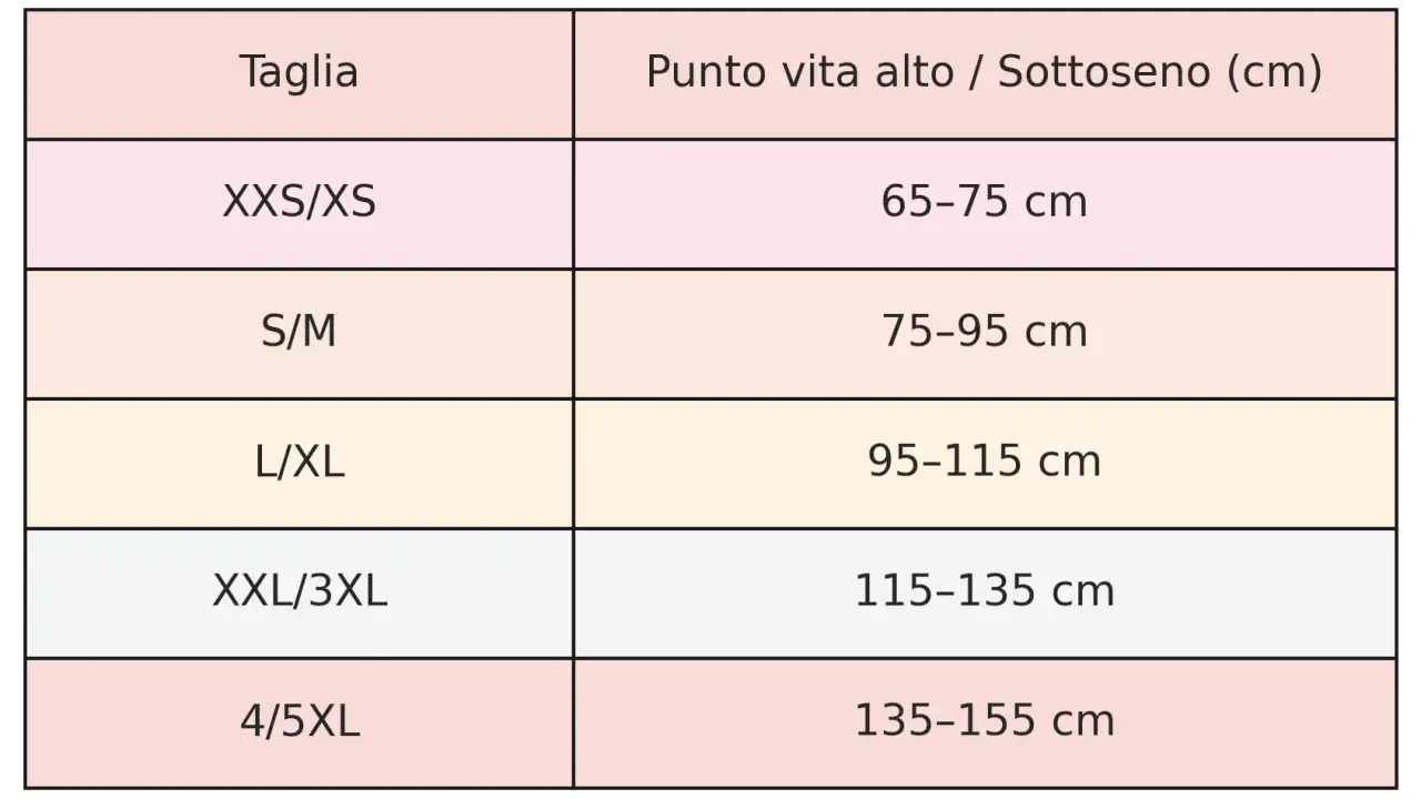 Tabella taglie: XXS/XS (65-75 cm), S/M (75-95 cm), L/XL (95-115 cm), XXL/3XL (115-135 cm), 4/5XL (135-155 cm). Perfetta per chi, come me, non ho nemmeno una prima di seno.