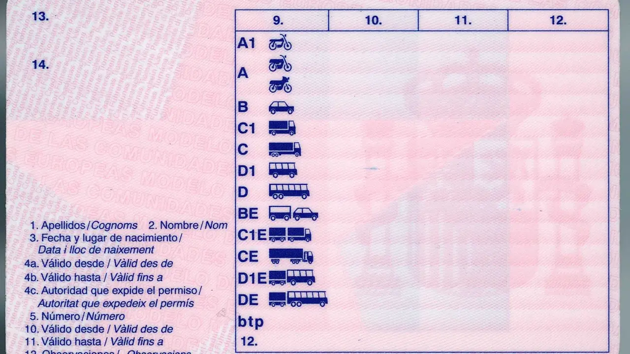 Detalle de los tipos de carnet de conducir con iconos de vehículos: motos, coches, camiones y autobuses.