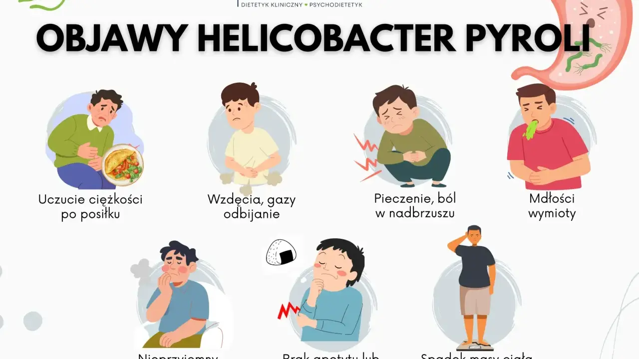 Objawy Helicobacter pylori w jamie ustnej: Czy to Twój problem?