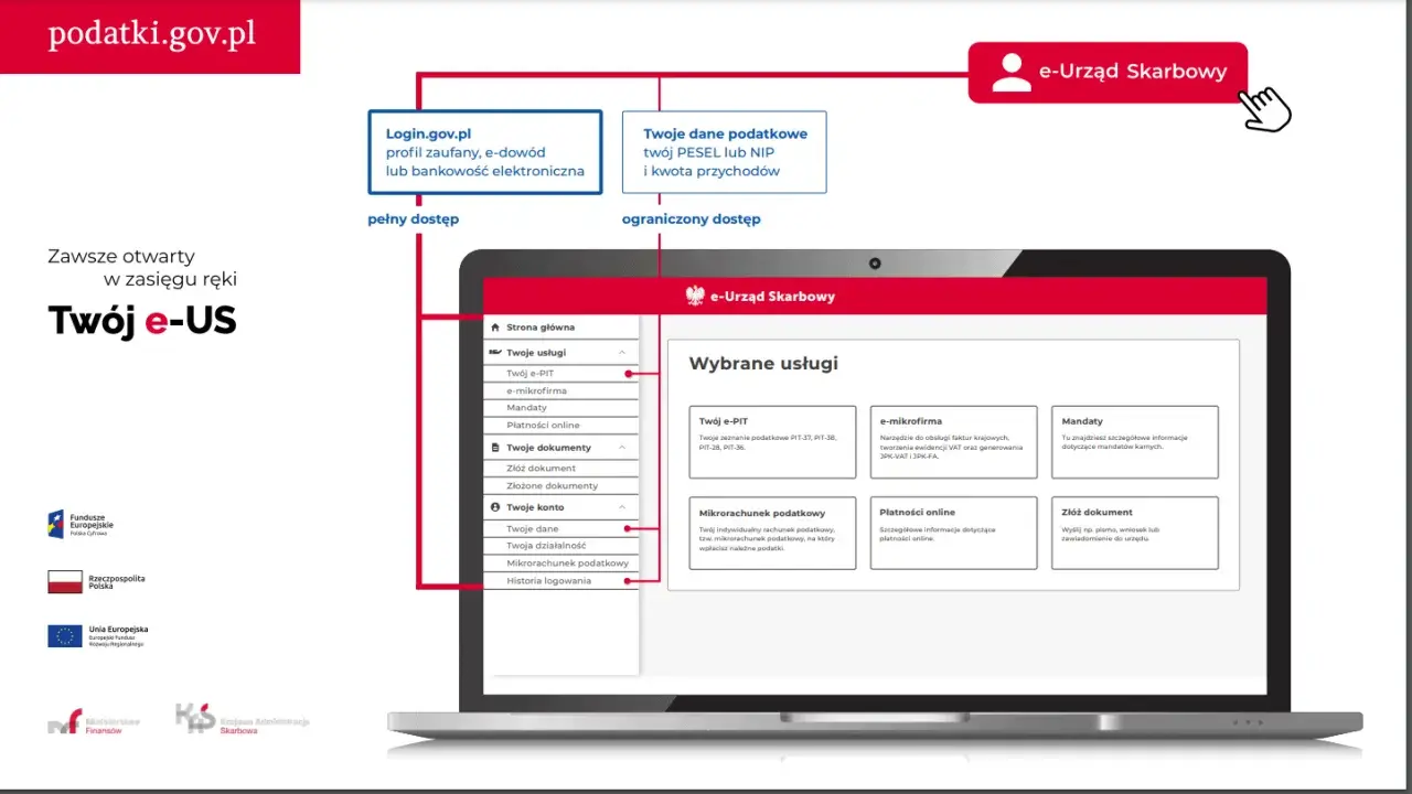 Jak sprawdzić zadłużenie w US? Na ekranie laptopa w e-Urzędzie Skarbowym znajdziesz "Twoje konto" i "Twoje dokumenty", gdzie uzyskasz potrzebne informacje.