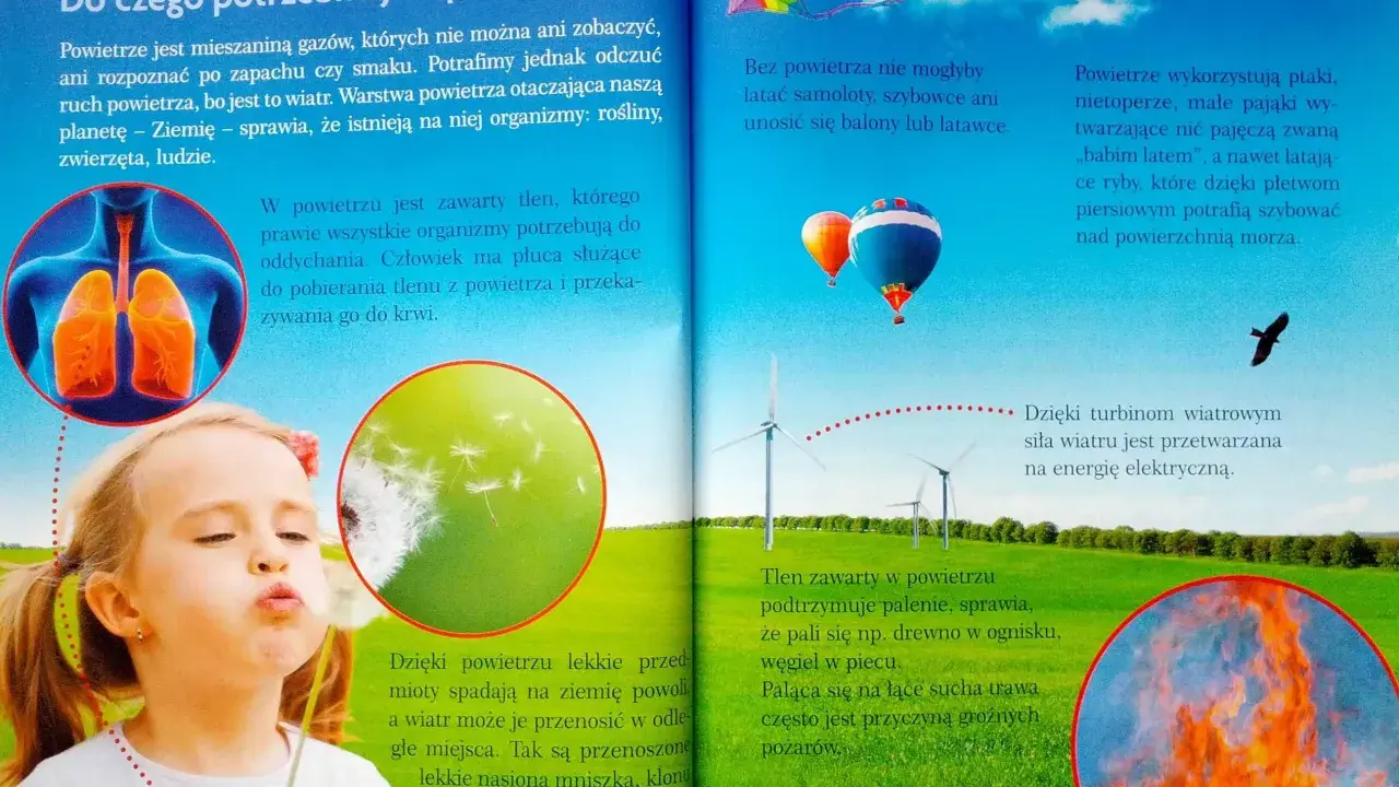 Dzieci z klasy 3 uczą się o powietrzu: płucach, dmuchawcach, balonach i wiatrakach.