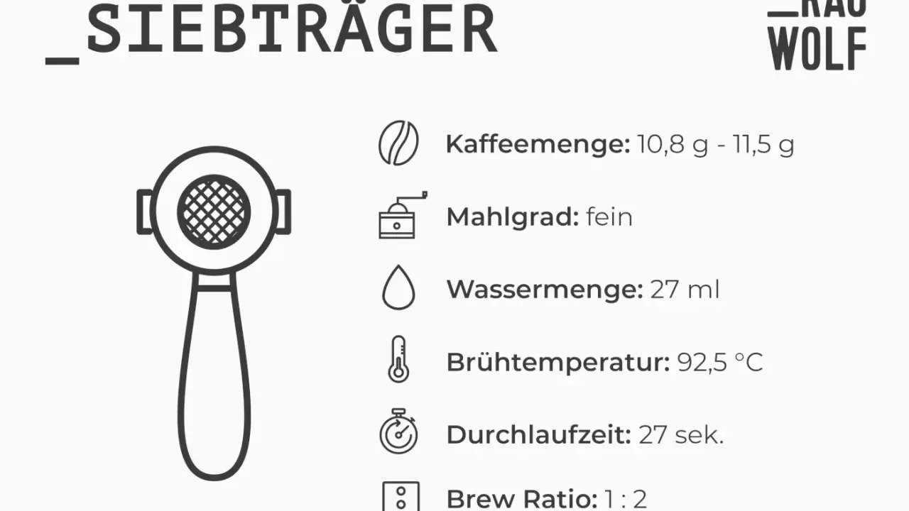 Siebträger-Diagramm mit feinem Mahlgrad. Wenn der Kaffee zu sauer schmeckt, könnte der Mahlgrad angepasst werden.