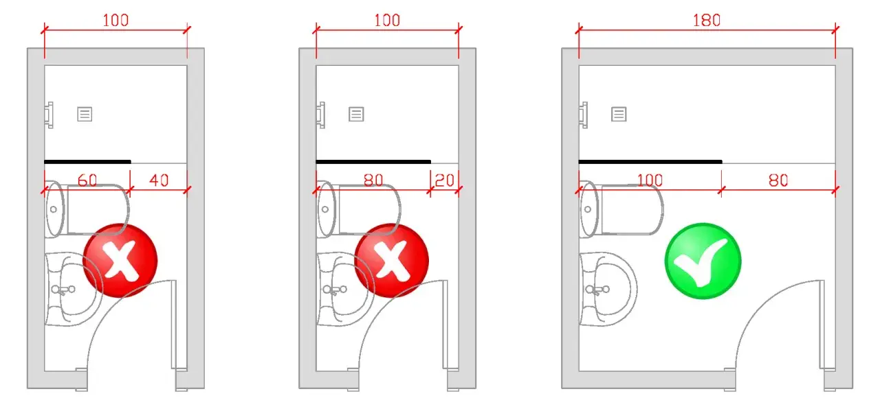 Diagramas de distribución de baño. Se muestran opciones de mamparas de ducha con medidas, indicando la correcta (180cm ancho) y las incorrectas.