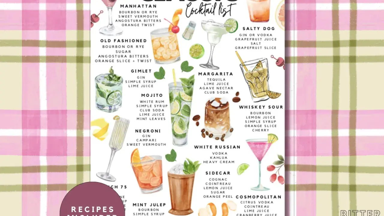 Klassische Cocktails-Liste mit Illustrationen und Zutaten. Rezepte für Manhattan, Mojito, Margarita, Whiskey Sour und mehr.