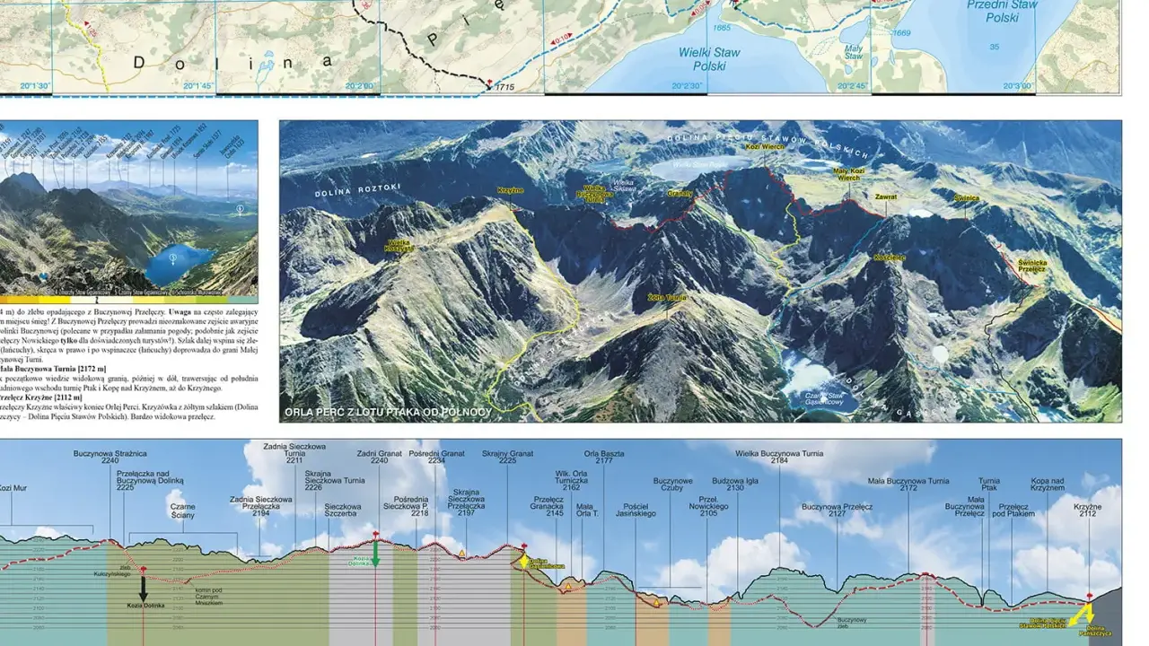 Gdzie w Tatry? Orla Perć, Buczynowa Turnia, Krzyżne – malownicze szlaki i widoki.
