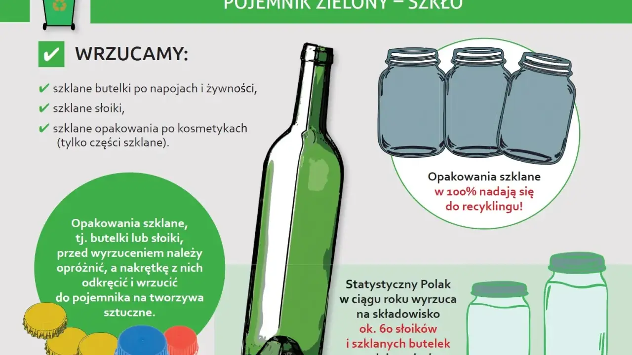Zielony pojemnik na szkło. Wrzucamy butelki, słoiki i opakowania po kosmetykach. Recykling szkła to ważny krok dla naszej planety.