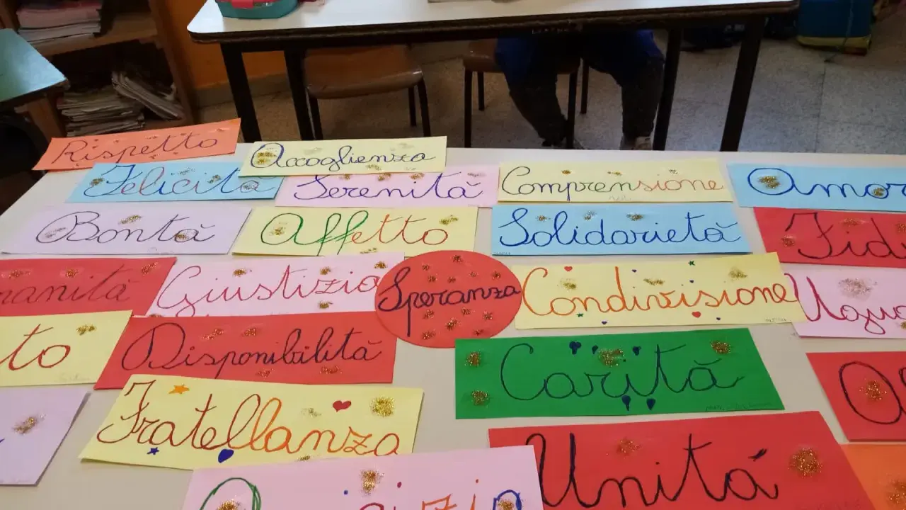 Lavoretti per open day scuola primaria: cartelloni con parole positive come "Rispetto", "Felicità", "Amicizia", "Solidarietà", "Carità", "Unità".