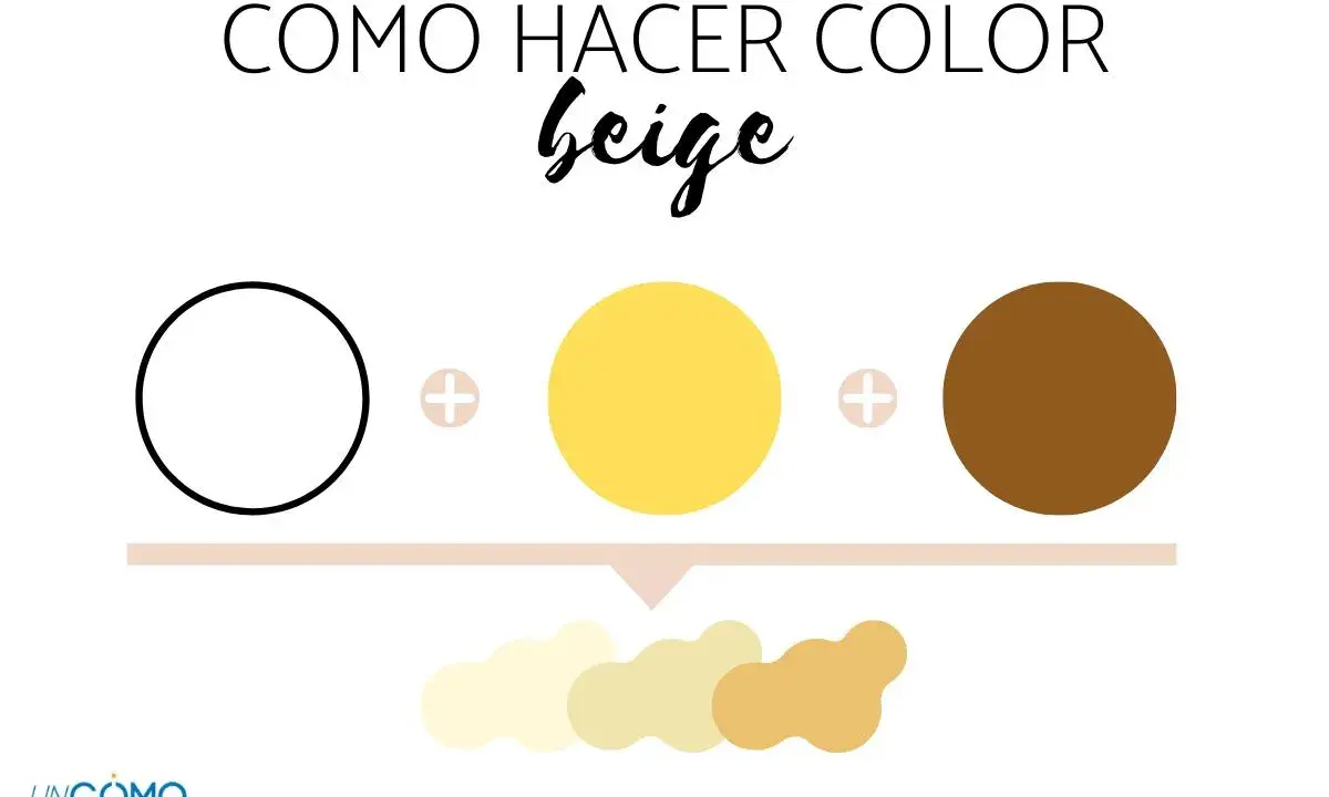Cómo hacer color arena: mezcla de blanco, amarillo y marrón para obtener tonos beige.