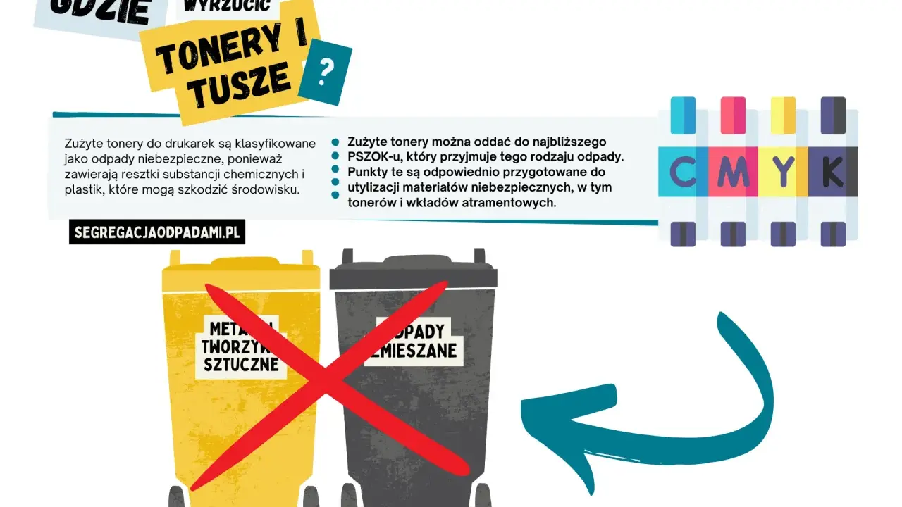 Gdzie wyrzucić toner? Zużyte tonery to odpady niebezpieczne. Oddaj je do PSZOK-u.