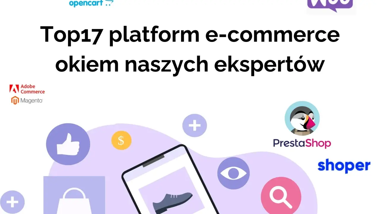 Najlepsze platformy e-commerce w Polsce według ekspertów. Logo OpenCart, Woo, Adobe Commerce, Magento, PrestaShop, Shoper.