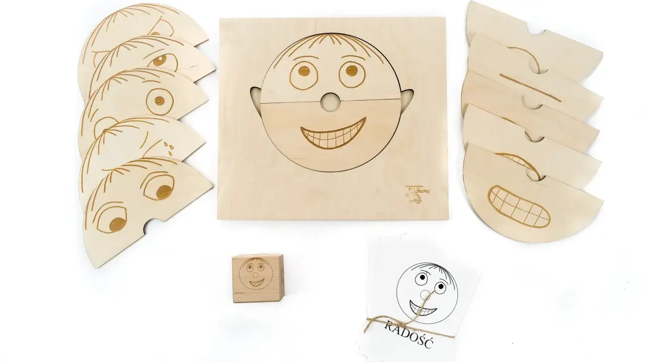 Drewniane klocki i karty do nauki emocji dla przedszkola. Zestaw zawiera elementy do tworzenia twarzy, kostkę z buźką i karty z napisem "RADOŚĆ".