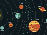 Schematyczne przedstawienie Układu Słonecznego z Słońcem i planeten reihenfolge: Merkury, Wenus, Ziemia, Mars, pas asteroid, Jowisz, Saturn, Uran, Neptun.