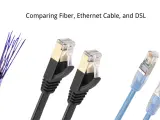 Porównanie kabli: światłowód, Ethernet i DSL. Widoczne są końcówki kabli, w tym światłowodowe i Ethernet.