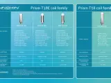 Familia de resistencias Prism T18E: T18E Coil 1.5Ω, M18 Coil 1.6Ω, T18E Coil 1.7Ω. Kantha, algodón orgánico, MTL, 11-14W.