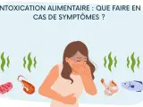 Une femme souffre de symptômes d'intoxication alimentaire. Que faire en cas de symptômes ? Viande, crevettes, poisson.