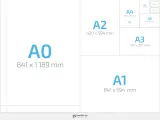 Porównanie rozmiarów papieru: A0, A1, A2, A3, A4, A5, A6 i DL.