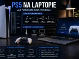 Instrukcja jak grać na laptopie z PS5 przez Remote Play. Pokazano połączenie HDMI i opcję Remote Play przez Wi-Fi/LAN.
