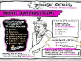 Profil humanistyczny w Bydgoskim Katoliku: przygotowanie do studiów na kierunkach prawo, historia, dziennikarstwo, filologie, administracja, psychologia. Nauka języków obcych.