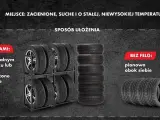 Jak przechowywać opony bez felg? Pionowo obok siebie, w zacienionym, suchym miejscu o stałej temperaturze.