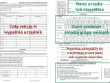 Wniosek o wydanie prawa jazdy, wypełnia urzędnik lub osoba składająca wniosek.