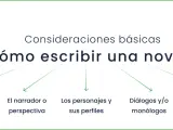 Guía para saber como escribir una novela: trama, narrador, personajes, diálogos y descripciones.