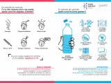 En période de canicule, les symptômes d'alerte incluent crampes, fatigue, maux de tête, fièvre, vertiges et propos incohérents. Appelez le 15 en cas de malaise.
