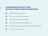 Co prawnik może wrzucić w koszty? Odkryj ważne wydatki do odliczenia