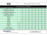 Rozkład jazdy autobusu 137 relacji Wrocław - Gniechowice - Marcinowice - Świdnica.