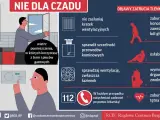 Instrukcja zapobiegająca zatruciu tlenkiem węgla: wietrz pomieszczenia z urządzeniami gazowymi, sprawdzaj wentylację i przewody kominowe. Objawy to m.in. bóle głowy, osłabienie, wymioty.