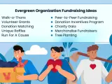 Evergreen Organization Fundraising Ideas: Walk-a-Thons, Peer-to-Peer Fundraising, Charity Gala, Tree Planting, and more.