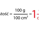 Gęstość = 100g/100cm³ = 1g/cm³. Pozwala to zrozumieć, jak przeliczyć tony na m³.