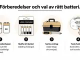 Steg för att byta batteri i brandlarmet: identifiera batterityp, skaffa rätt batteri, samla verktyg och testa funktionen så att brandlarmet inte piper i onödan.