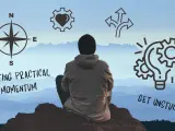 A person sits on a mountaintop, contemplating how to get unstuck. Icons represent direction, heart, choices, and ideas.