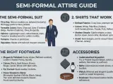 Guía de dress code semi-formal: trajes, camisas, calzado y accesorios para un estilo impecable.