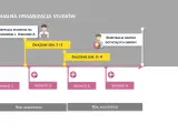 Schemat przedstawia zindywidualizowana ścieżka kształcenia, z rejestracją studenta, zaliczeniami semestrów i rokiem akademickim.